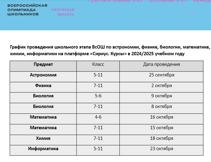 Олимпиада школьников на технологической платформе «Сириус.Курсы» в 2024/25 учебном году.