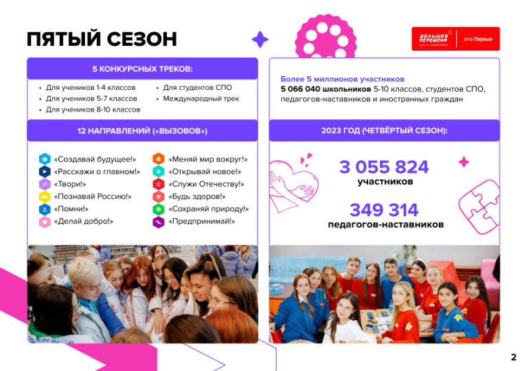 ВСЕРОССИЙСКИЙ КОНКУРС
«БОЛЬШАЯ ПЕРЕМЕНА»: ПЯТЫЙ СЕЗОН.